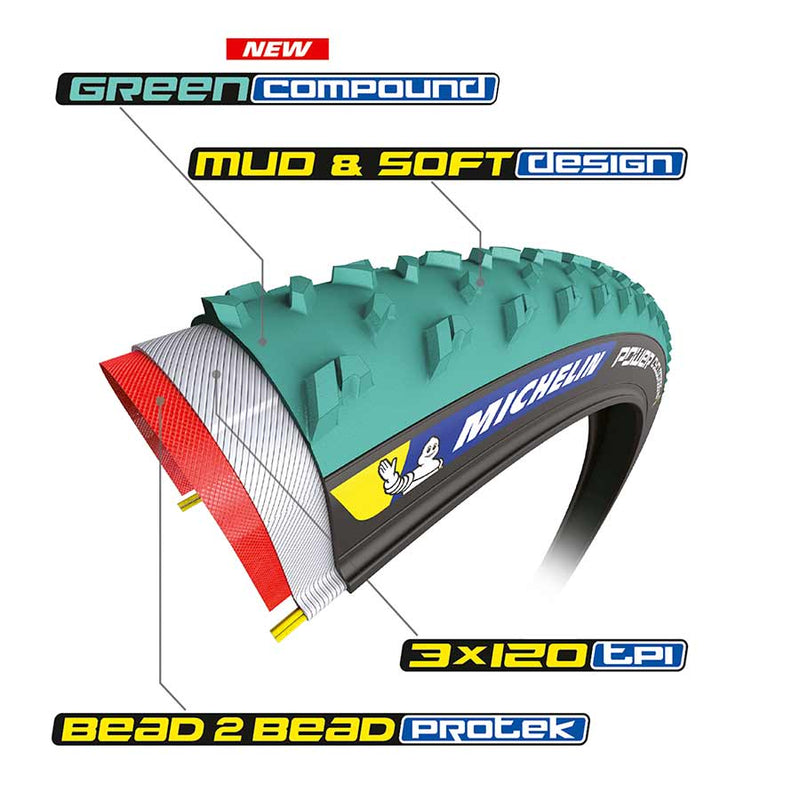 Load image into Gallery viewer, Michelin Power Cyclocross Jet Tire 700 x 33 Tubeless Folding Green/Black