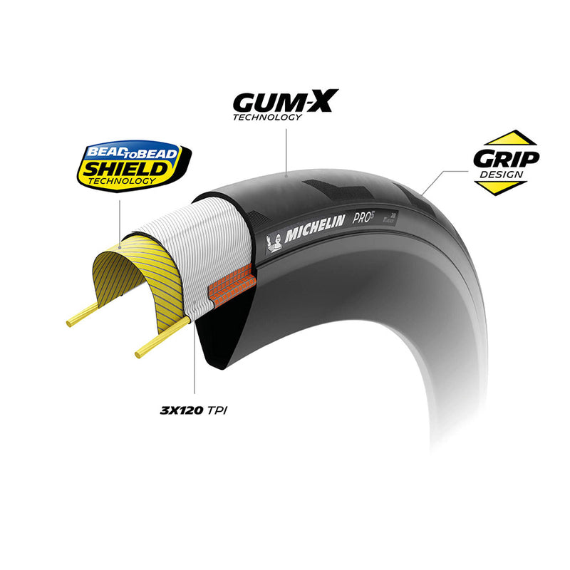 Load image into Gallery viewer, Michelin PRO5 TLR Road Tire 700x40C, Folding, Tubeless Ready, GUM-X, 3x120, Tanwall