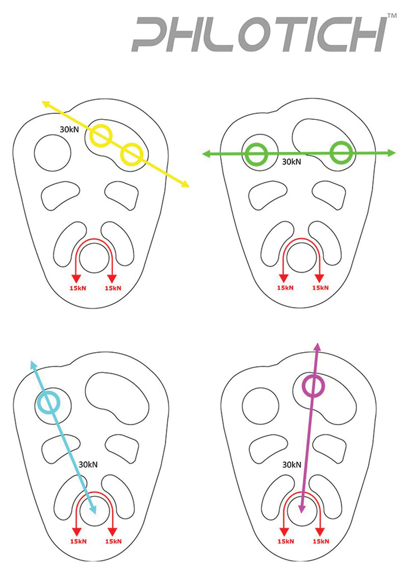 Load image into Gallery viewer, ISC-Climbing-Pulley-CLPL0768