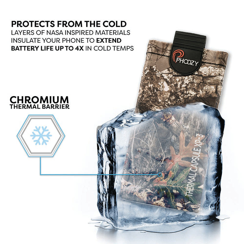 Load image into Gallery viewer, Phoozy Xp3 Xp3 Realtree Edge Plus Travel Bags & Cases