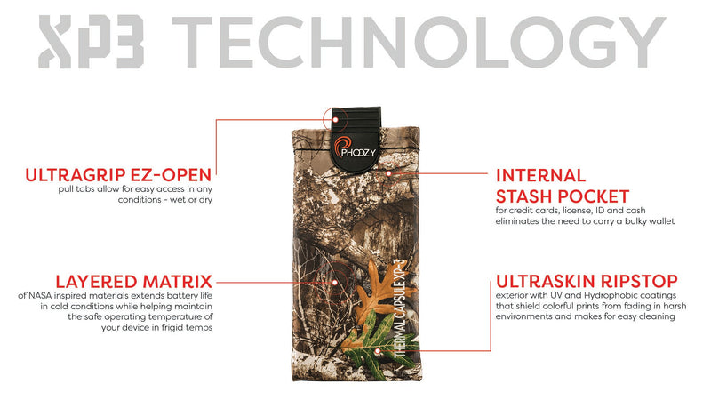 Load image into Gallery viewer, Phoozy Xp3 Xp3 Realtree Edge Xl Travel Bags & Cases