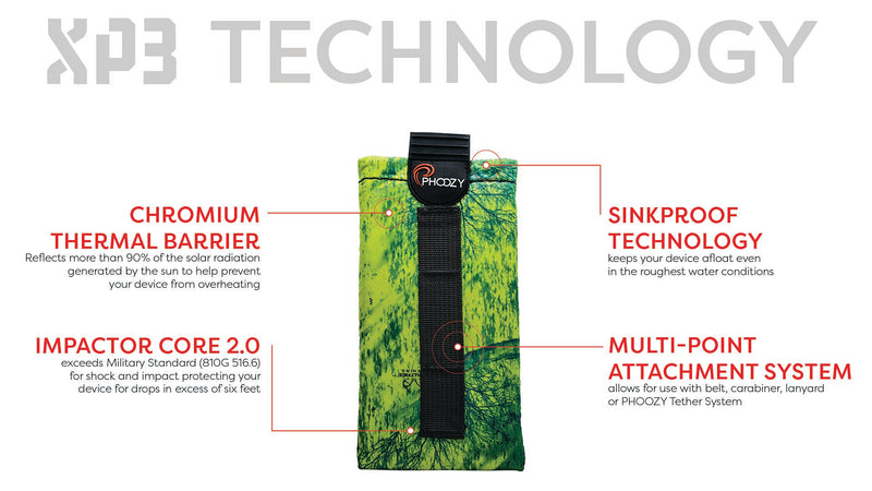 Load image into Gallery viewer, Phoozy Xp3 Xp3 Realtree Green Xl Travel Bags & Cases