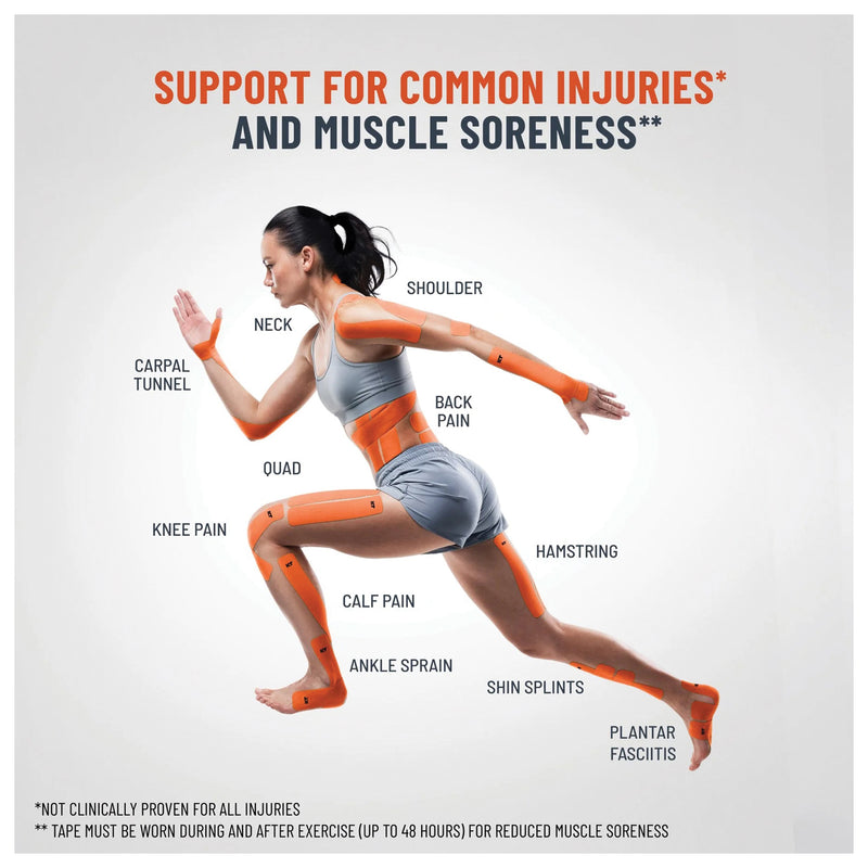 Load image into Gallery viewer, KT-TAPE-KT-Tape-Performance-Therapy-PFTP0167