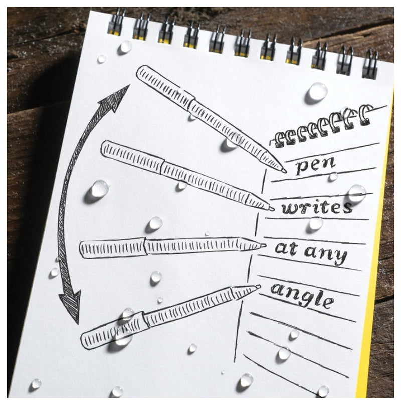 Load image into Gallery viewer, Rite In The Rain EDC Pen 2-Pack in FDE - All-Weather Writing Essential
