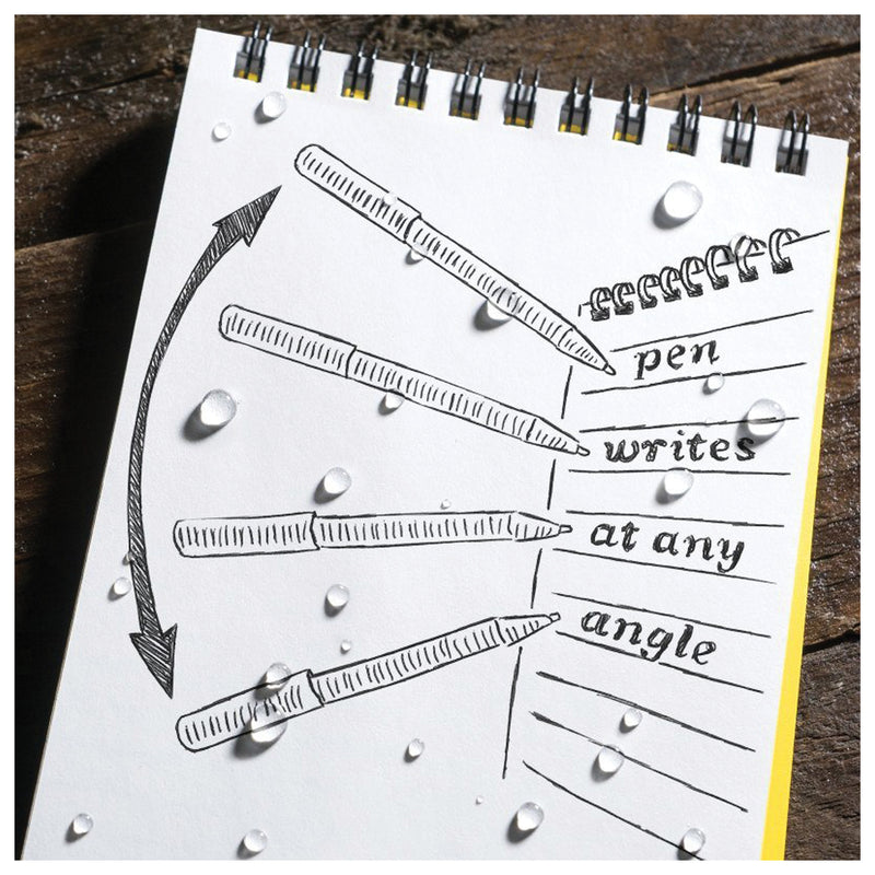 Load image into Gallery viewer, Rite In The Rain EDC Pen 2-Pack: All-Weather Writing Essentials