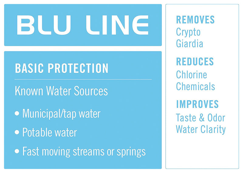 Load image into Gallery viewer, Water Basics Waterbasics Replacement Filter: Ensure Clean and Safe Drinking Water