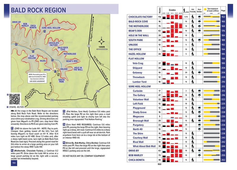 Load image into Gallery viewer, Best of the Red: The Red Brendan Leader - A Must-Have Collection for Fans!