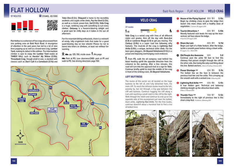 Load image into Gallery viewer, Best of the Red: The Red Brendan Leader - A Must-Have Collection for Fans!