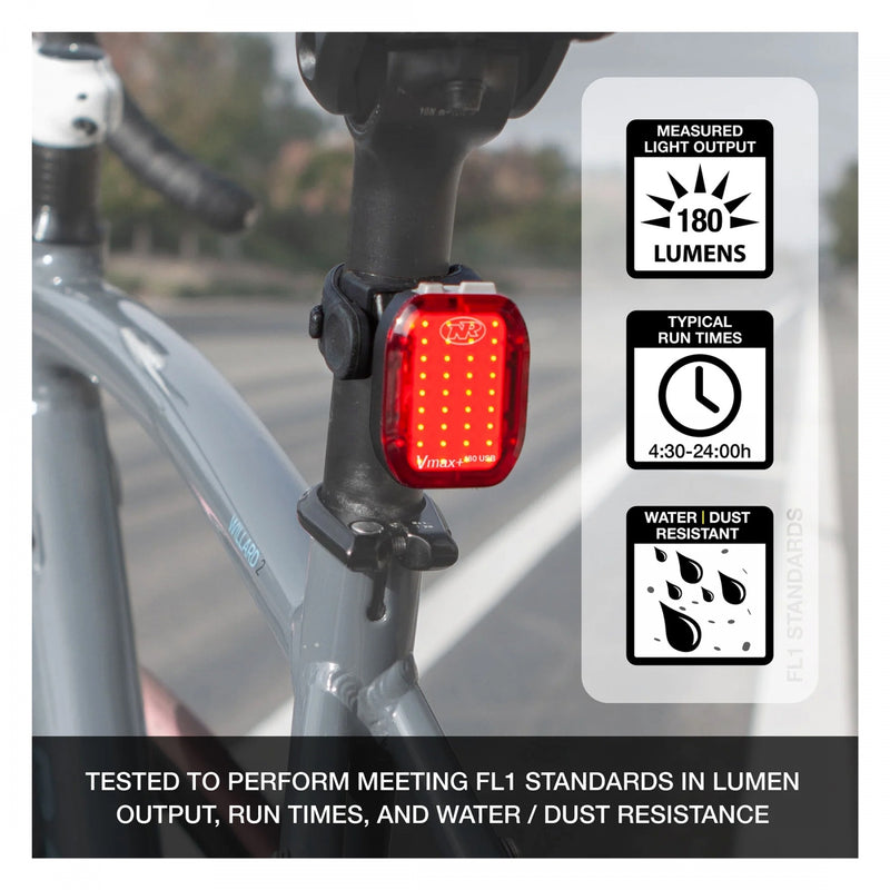 Load image into Gallery viewer, Niterider Vmax+ 180 Seatpost USB-C 180 7