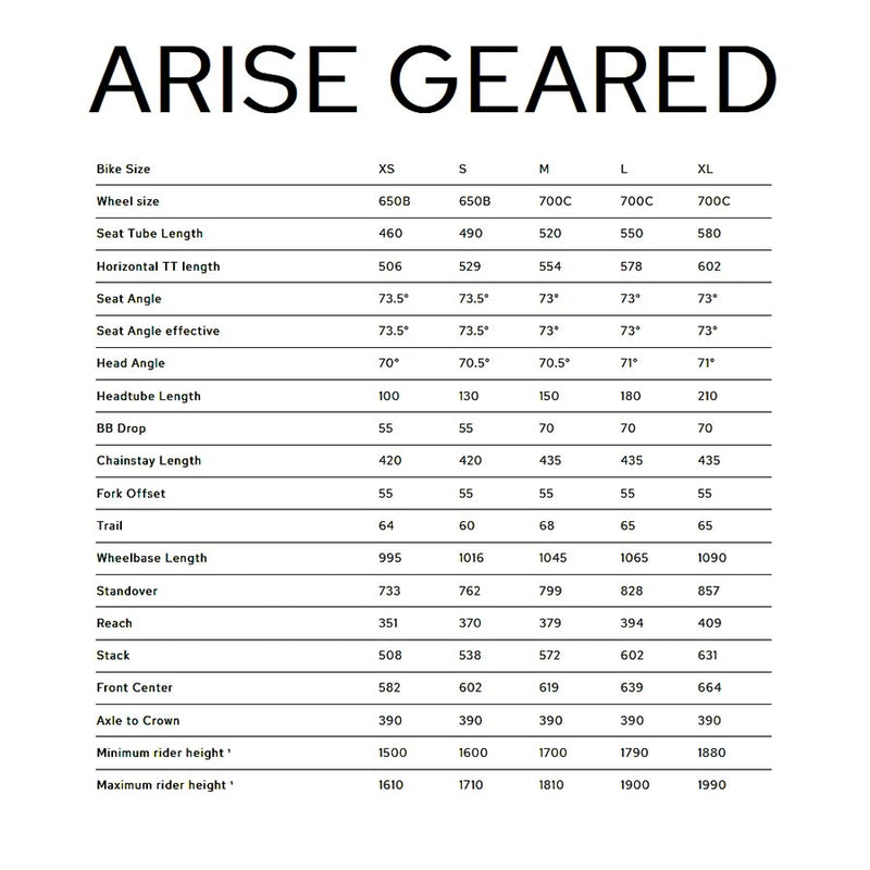Load image into Gallery viewer, Bombtrack Arise Geared Commuter Bicycle, 700C, Green, S