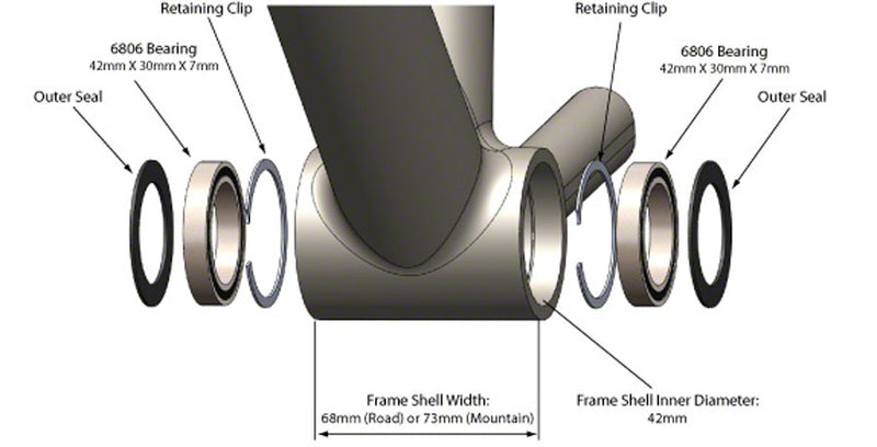 Load image into Gallery viewer, Wheels Manufacturing BB30 ABEC-3 Sealed Bearings and Clip Kit 2 | 30mm Spindles