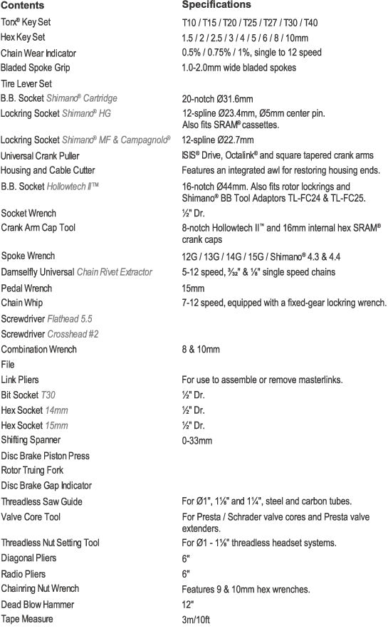 Load image into Gallery viewer, Birzman Studio Tool Box NLS