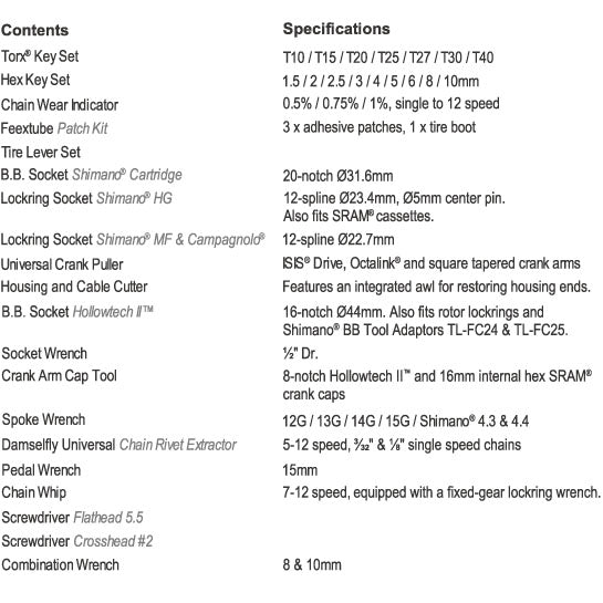 Load image into Gallery viewer, Birzman Travel Tool Box