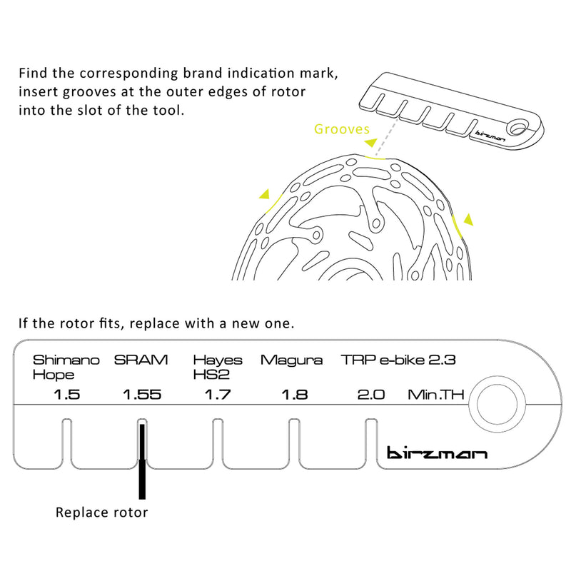 Load image into Gallery viewer, Birzman Rotor Wear Indicator
