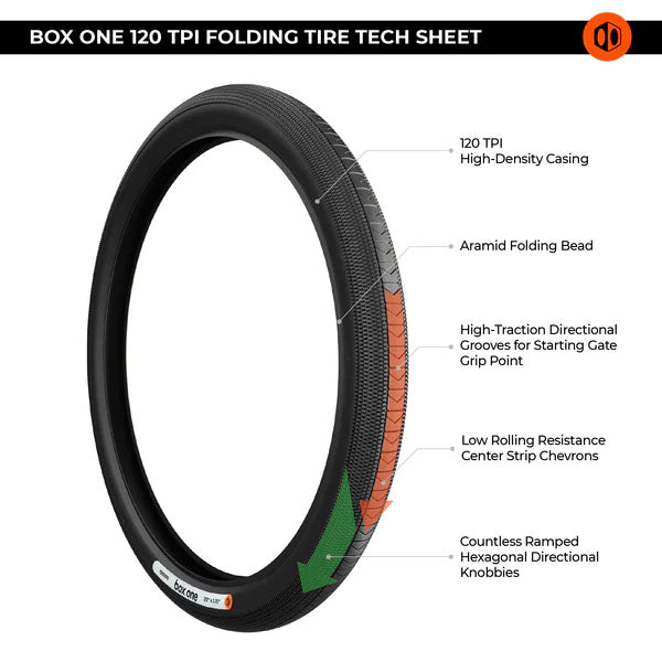 Load image into Gallery viewer, BOX Box One 120 TPI Folding 20x1.9" Tire, Black