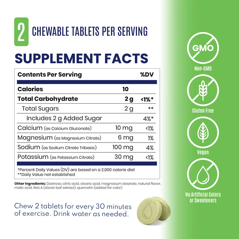 Load image into Gallery viewer, SaltStick Fastchews Chewable Electrolyte Tablets - Bottle of 30, Lemon Lime