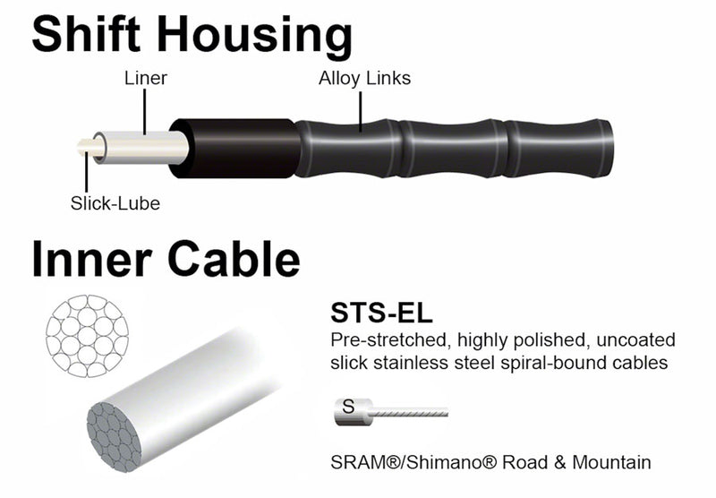 Load image into Gallery viewer, Jagwire 2x Elite Link Shift Cable Kit SRAM/Shimano UltraSlick Cables Ltd. Gray