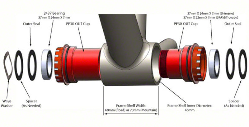 Load image into Gallery viewer, Wheels Manufacturing SRAM 22/24mm Outboard Thread-Together PF30 Bottom Bracket