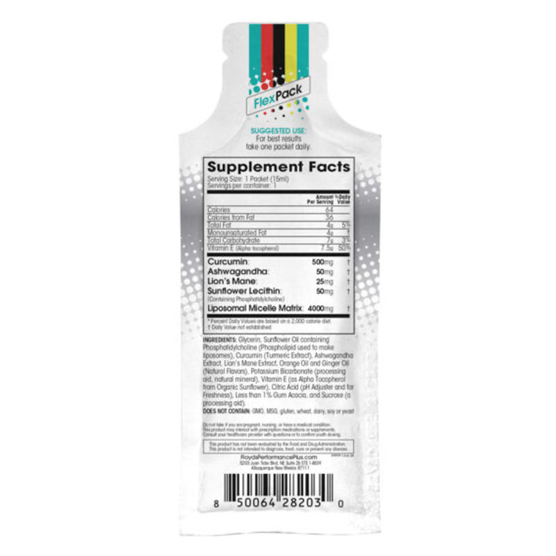 Load image into Gallery viewer, Floyd's of Leadville Flex Pack, 15/Count NLS