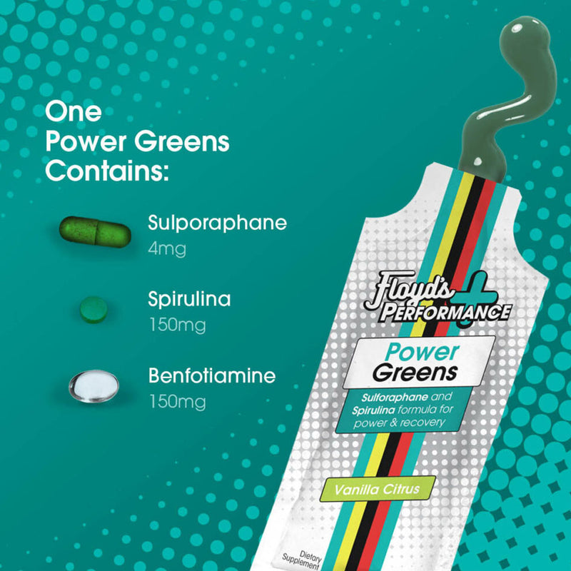 Load image into Gallery viewer, Floyd's of Leadville Power Greens, 15/Count NLS