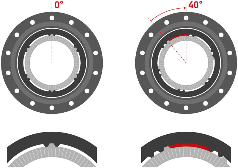 Load image into Gallery viewer, DT Swiss Ratchet DEG DF Race Upgrade Kit - 0/40, 10/30 deg, 90t, With Tool