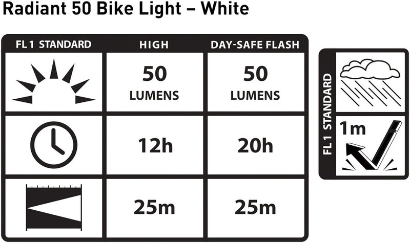 Load image into Gallery viewer, Nite Ize Radiant 50 Radiant 50 White Bike Lights
