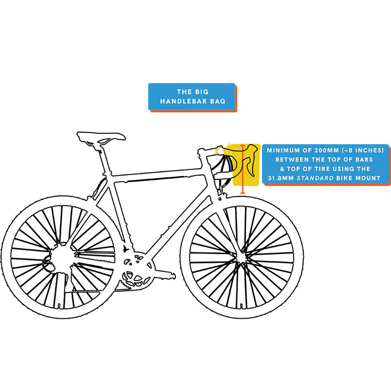 Load image into Gallery viewer, Route Werks The Big Handlebar Bag, 6.0L, Black