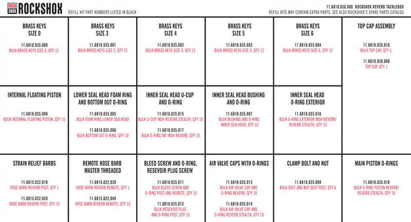 Load image into Gallery viewer, RockShox Reverb Tackle Box for A2, B1