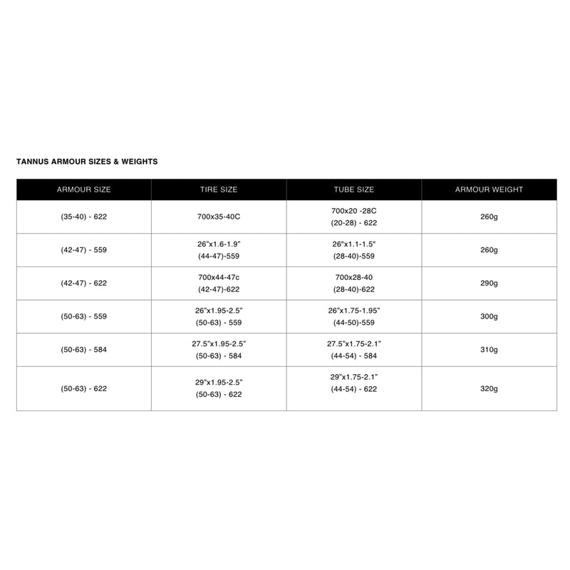 Load image into Gallery viewer, Tannus Armour Tire Insert - 26 x 4.0-4.8, Single