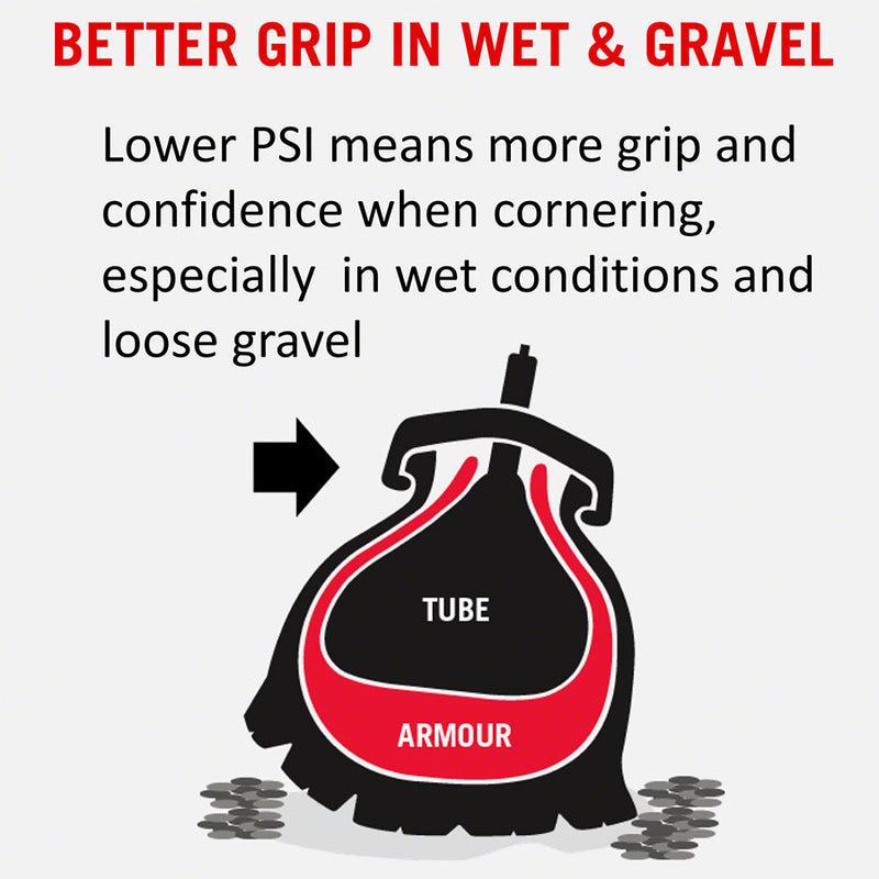 Load image into Gallery viewer, Tannus Armour Tire Insert - 29 x 2.6-3, Single