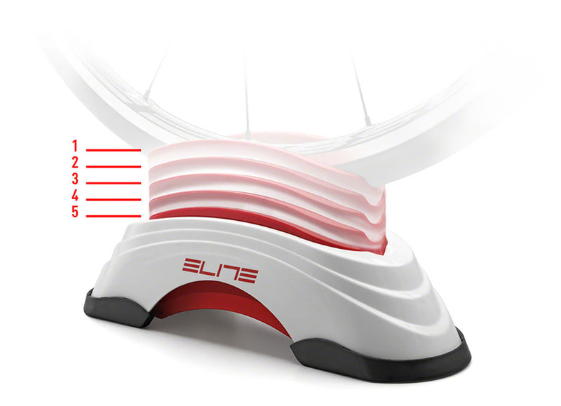 Load image into Gallery viewer, Elite Su-sta Adjustable Riser Block - 5 Height settings For Leveling The Bike