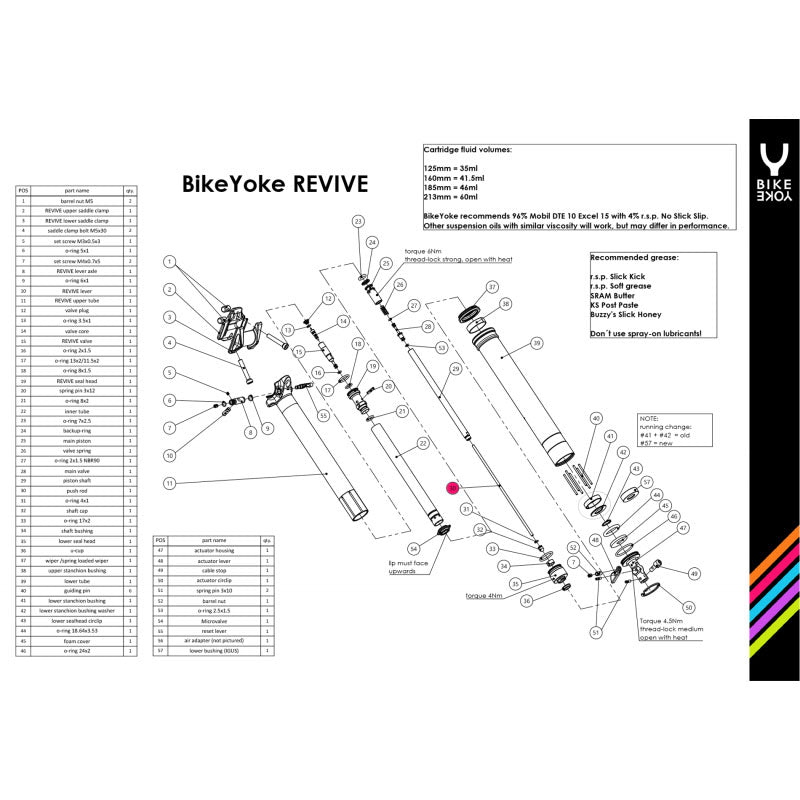 Load image into Gallery viewer, Bike Yoke Actuator Rod, Revive Three, 213mm