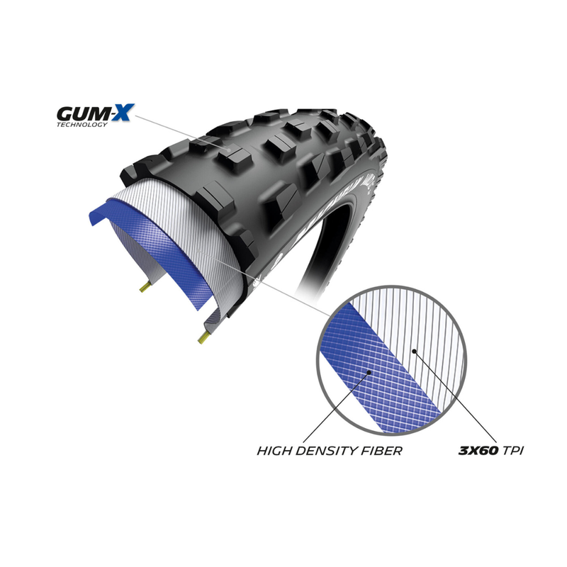Load image into Gallery viewer, Michelin Wild XC Performance Line Tubeless Cross Country MTB Tires – 29x2.25 & 2.35 with Gum-X Technology, Puncture Protection, and Soft Terrain Grip