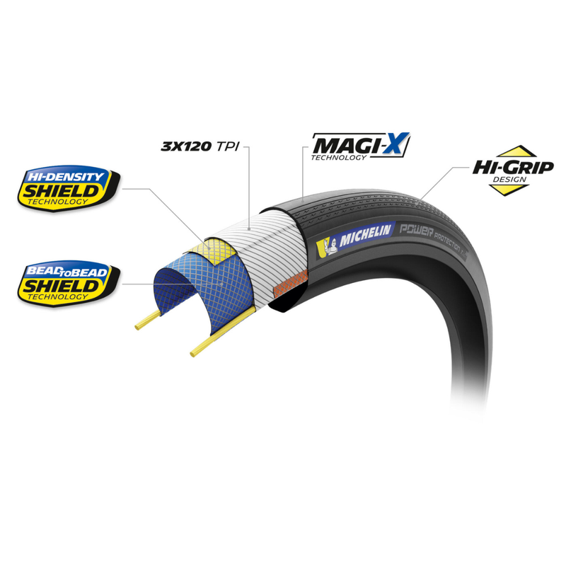 Load image into Gallery viewer, Michelin Power Protection Road Tire, 700x30C, Folding, Tubeless Ready, MAGI-X, Black