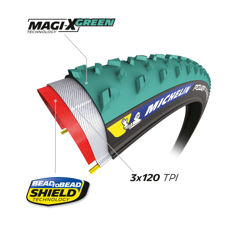 Load image into Gallery viewer, Michelin Power Cyclocross Mud 700c Tubular 33C Green - Tan Non-Tubeless
