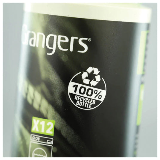 Granger's Down Wash 300ml