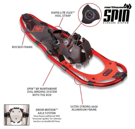 YUKON-CHARLIE'S-Snowshoes-SNSH0524