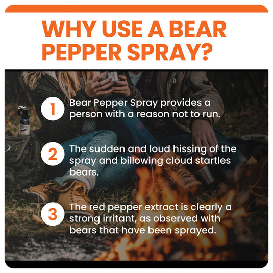 Udap 7.9oz Bear Spray with Holster - Pack of 2
