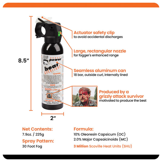 Udap 7.9oz Bear Spray - Powerful Protection Without Holster