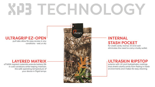 Phoozy Xp3 Realtree Edge Plus Travel Bag: Ultimate Protection for Your Gear
