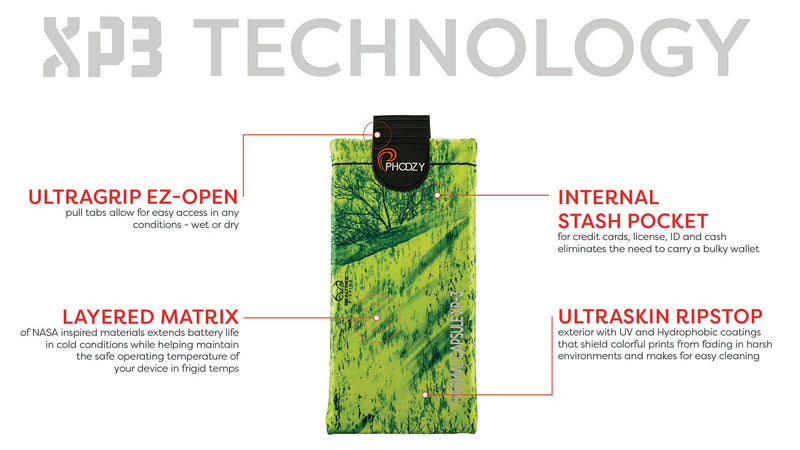 Load image into Gallery viewer, Phoozy Xp3 Realtree Green Plus Travel Bag: Ultimate Protection for Your Gear
