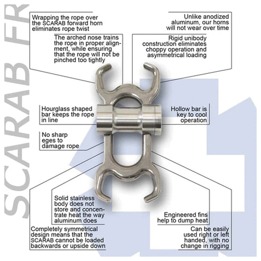 Conterra Scarab Rescue Tool Descender: Your Ultimate Solution for Safe and Efficient Descents