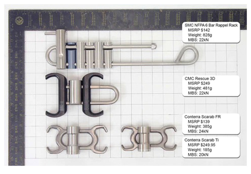Load image into Gallery viewer, CONTERRA-Climbing-Descender-CLDS0043
