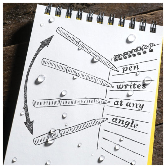 Rite In The Rain EDC Pen 2-Pack in FDE - All-Weather Writing Essential