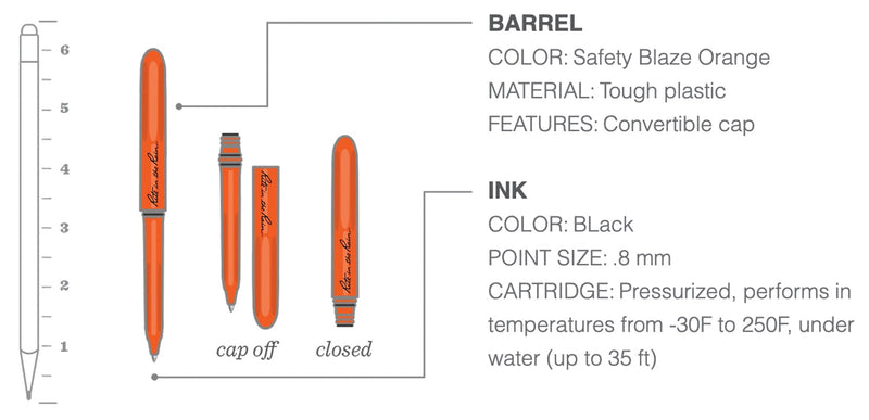 Load image into Gallery viewer, Rite In The Rain EDC Pen 2-Pack: All-Weather Writing Essentials
