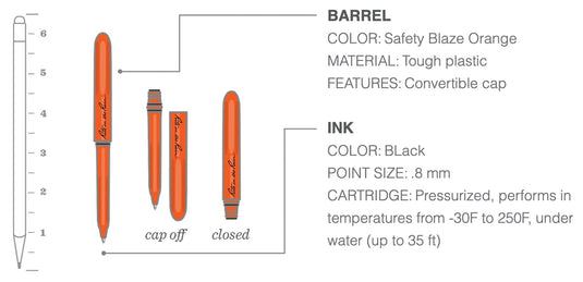 Rite In The Rain EDC Pen 2-Pack: All-Weather Writing Essentials