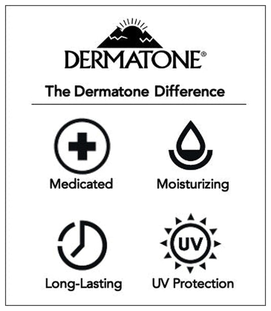 Protective Mineral Lip Balm SPF30 for Healthy Lips