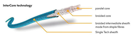 SINGING-ROCK-Climbing-Ropes-CLRP2279
