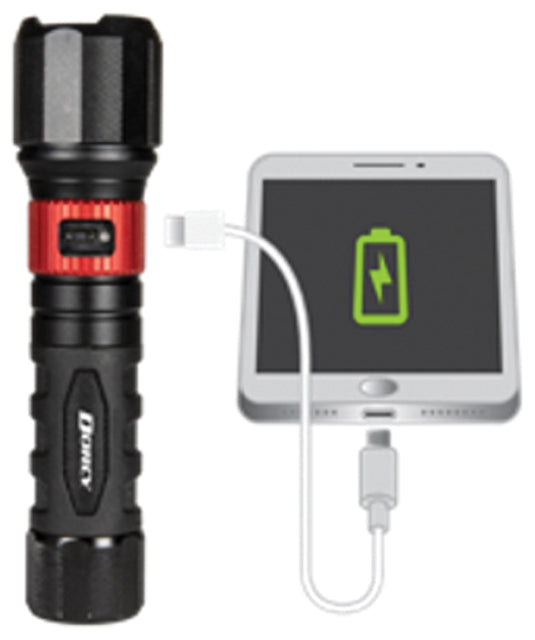 Dorcy 1000L Rechargeable Flashlight: Illuminate Your Path with Power and Precision