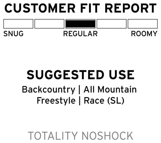 Shred Optics Totality Noshock Helmet Totality Noshock Black Small Helmets